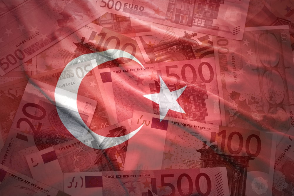 Turkish bank account for non-residents